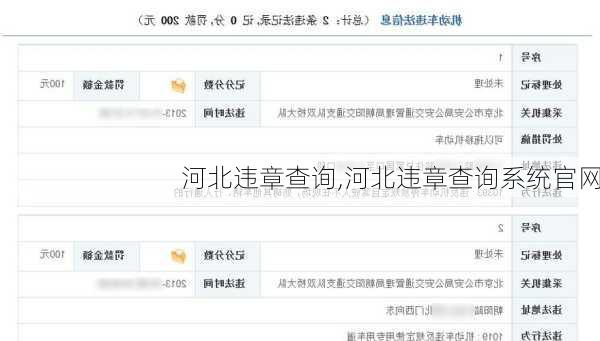 河北违章查询,河北违章查询系统官网