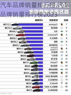 汽车品牌销量排行榜,汽车品牌销量排行榜2023