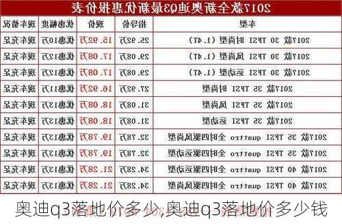 奥迪q3落地价多少,奥迪q3落地价多少钱