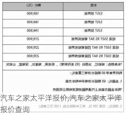 汽车之家太平洋报价,汽车之家太平洋报价查询