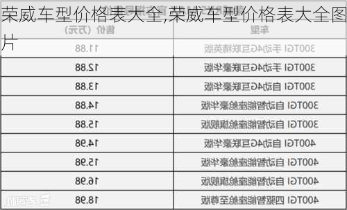 荣威车型价格表大全,荣威车型价格表大全图片