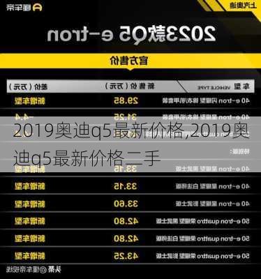 2019奥迪q5最新价格,2019奥迪q5最新价格二手