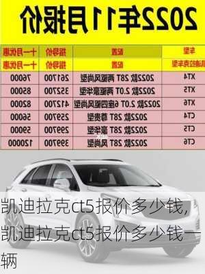 凯迪拉克ct5报价多少钱,凯迪拉克ct5报价多少钱一辆