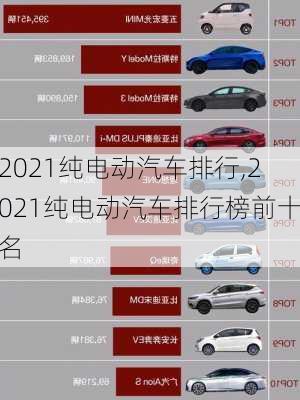 2021纯电动汽车排行,2021纯电动汽车排行榜前十名