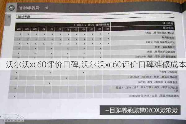 沃尔沃xc60评价口碑,沃尔沃xc60评价口碑维修成本