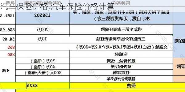 汽车保险价格,汽车保险价格计算