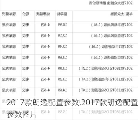 2017款朗逸配置参数,2017款朗逸配置参数图片