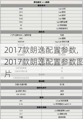 2017款朗逸配置参数,2017款朗逸配置参数图片