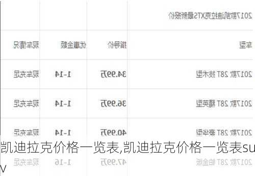 凯迪拉克价格一览表,凯迪拉克价格一览表suv