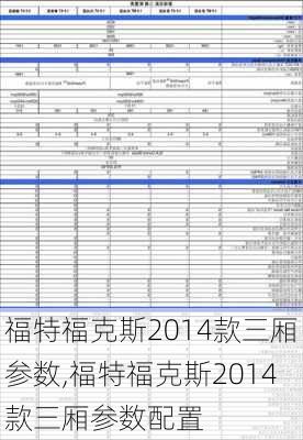 福特福克斯2014款三厢参数,福特福克斯2014款三厢参数配置