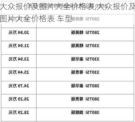 大众报价及图片大全价格表,大众报价及图片大全价格表 车型