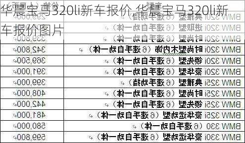 华晨宝马320li新车报价,华晨宝马320li新车报价图片