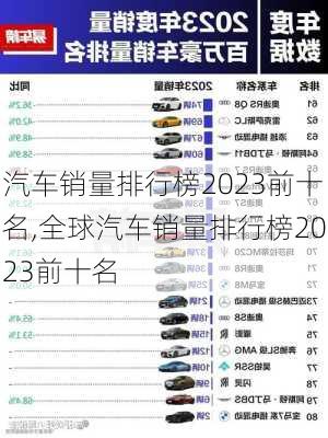 汽车销量排行榜2023前十名,全球汽车销量排行榜2023前十名