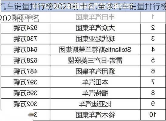 汽车销量排行榜2023前十名,全球汽车销量排行榜2023前十名