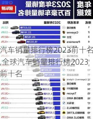 汽车销量排行榜2023前十名,全球汽车销量排行榜2023前十名