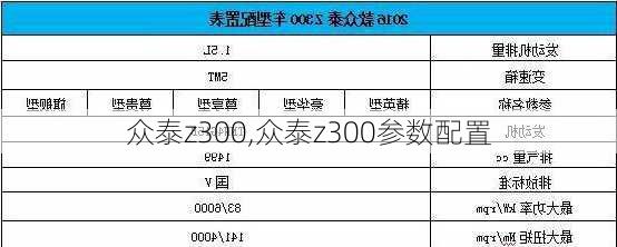 众泰z300,众泰z300参数配置