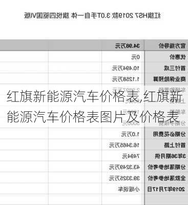 红旗新能源汽车价格表,红旗新能源汽车价格表图片及价格表