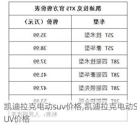 凯迪拉克电动suv价格,凯迪拉克电动SUV价格