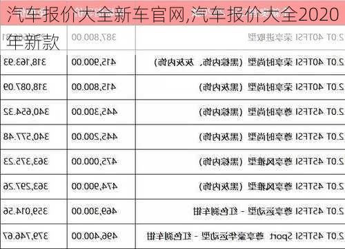 汽车报价大全新车官网,汽车报价大全2020年新款