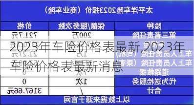 2023年车险价格表最新,2023年车险价格表最新消息