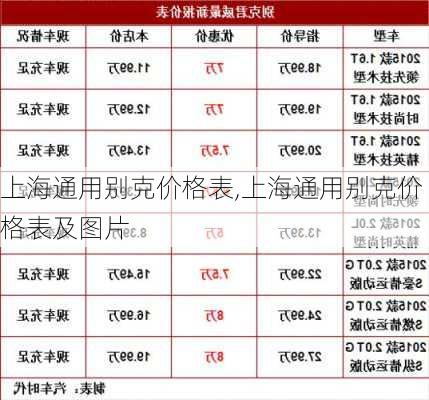 上海通用别克价格表,上海通用别克价格表及图片