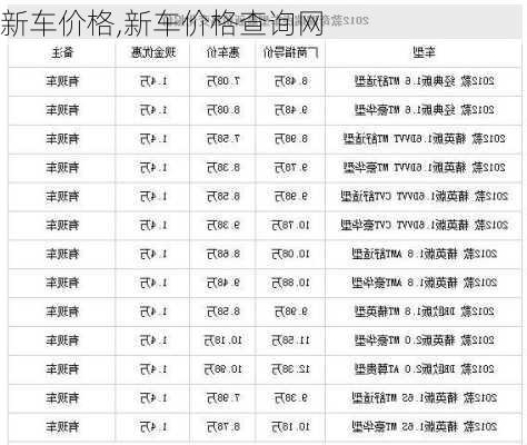 新车价格,新车价格查询网