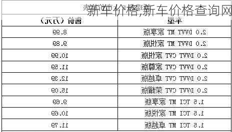 新车价格,新车价格查询网