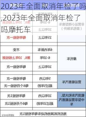 2023年全面取消年检了吗,2023年全面取消年检了吗摩托车