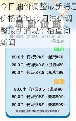 今日油价调整最新消息价格查询,今日油价调整最新消息价格查询 新闻