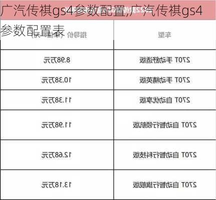 广汽传祺gs4参数配置,广汽传祺gs4参数配置表