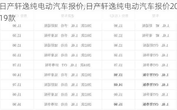 日产轩逸纯电动汽车报价,日产轩逸纯电动汽车报价2019款