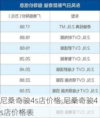 尼桑奇骏4s店价格,尼桑奇骏4s店价格表