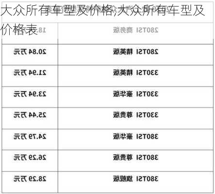 大众所有车型及价格,大众所有车型及价格表