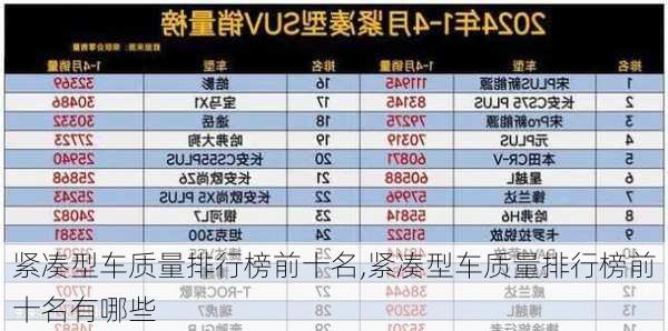 紧凑型车质量排行榜前十名,紧凑型车质量排行榜前十名有哪些