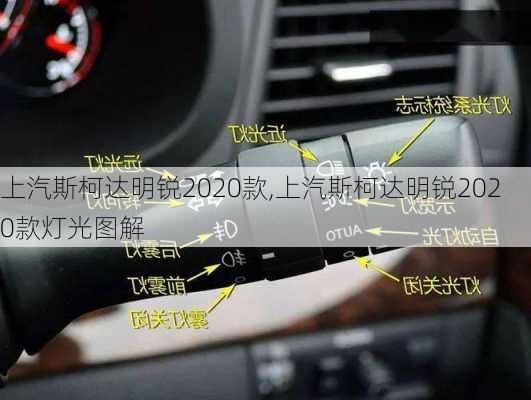 上汽斯柯达明锐2020款,上汽斯柯达明锐2020款灯光图解