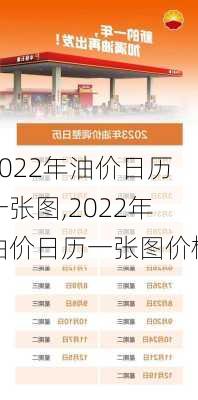 2022年油价日历一张图,2022年油价日历一张图价格