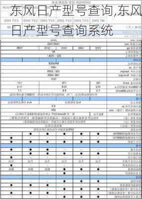 东风日产型号查询,东风日产型号查询系统