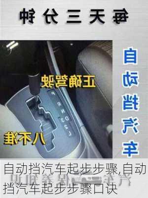 自动挡汽车起步步骤,自动挡汽车起步步骤口诀