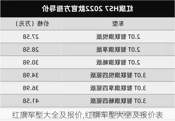 红旗车型大全及报价,红旗车型大全及报价表