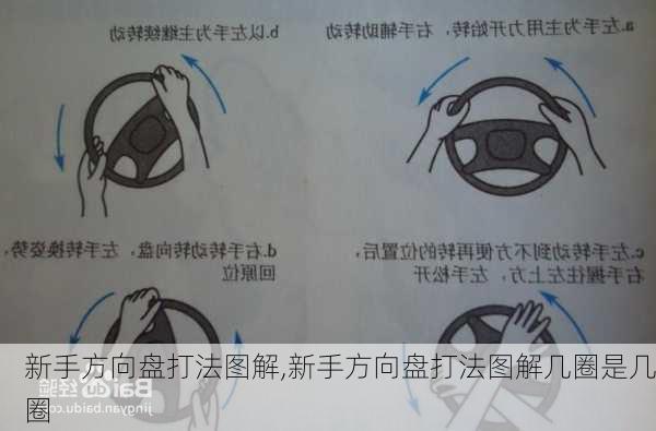 新手方向盘打法图解,新手方向盘打法图解几圈是几圈