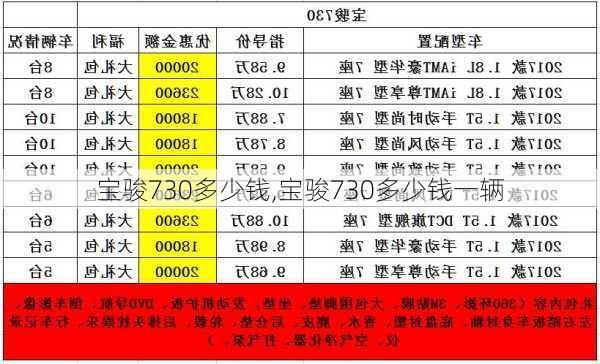 宝骏730多少钱,宝骏730多少钱一辆