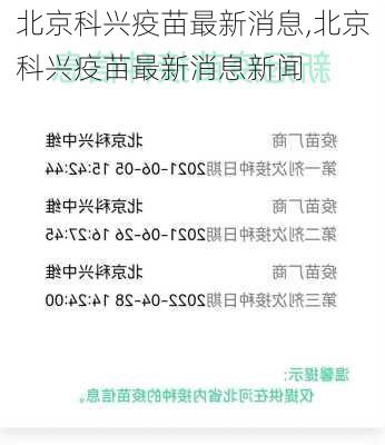 北京科兴疫苗最新消息,北京科兴疫苗最新消息新闻