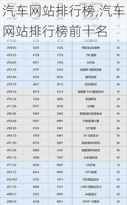 汽车网站排行榜,汽车网站排行榜前十名