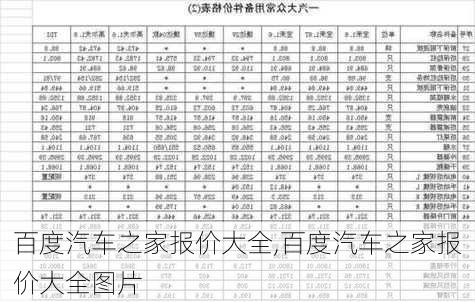 百度汽车之家报价大全,百度汽车之家报价大全图片