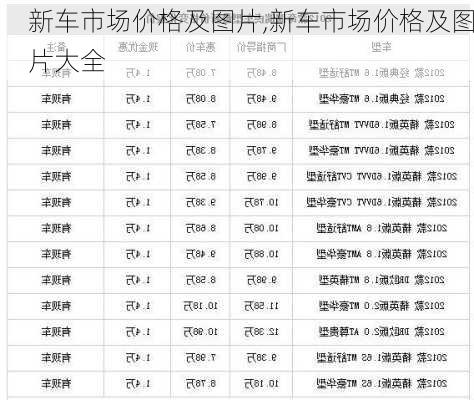 新车市场价格及图片,新车市场价格及图片大全