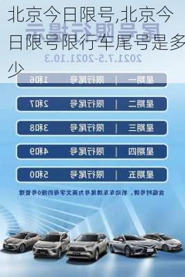 北京今日限号,北京今日限号限行车尾号是多少