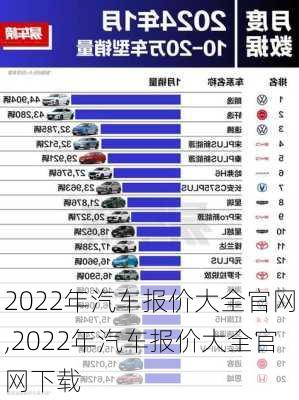 2022年汽车报价大全官网,2022年汽车报价大全官网下载