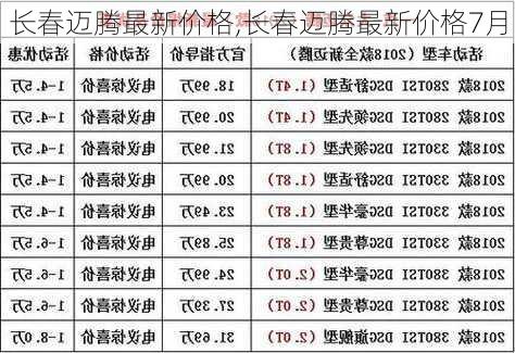 长春迈腾最新价格,长春迈腾最新价格7月