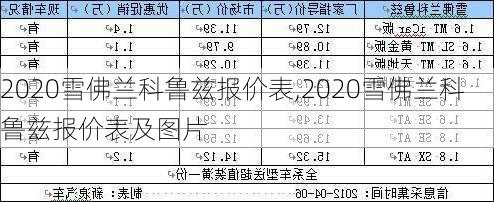 2020雪佛兰科鲁兹报价表,2020雪佛兰科鲁兹报价表及图片