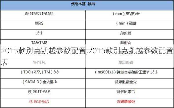 2015款别克凯越参数配置,2015款别克凯越参数配置表